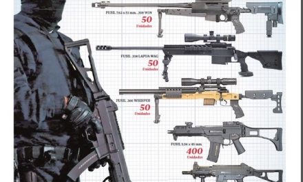 LAS OTRAS ARMAS DE LA GENERALIDAD