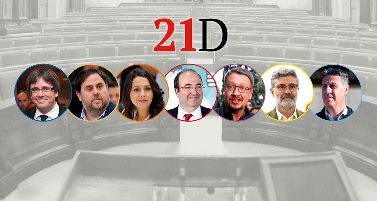 Encuesta prohibida de las elecciones en Catalunya: tercera entrega