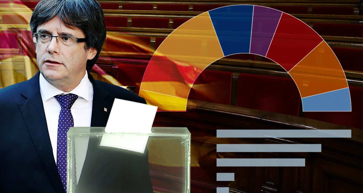 Encuestas Catalunya: Este es el promedio de todos los sondeos electorales