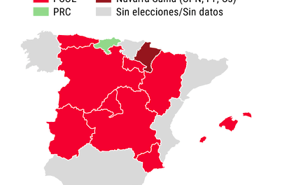 El PSOE ganaría las elecciones autonómicas en todas las comunidades salvo en Navarra y Cantabria, según el CIS