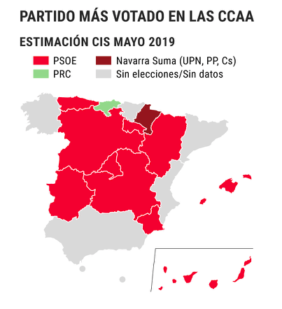 El PSOE ganaría las elecciones autonómicas en todas las comunidades salvo en Navarra y Cantabria, según el CIS