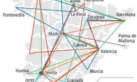 La batalla de Cataluña y Andalucía