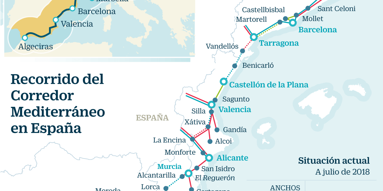 El Comisionado del Gobierno: “La crisis debe acelerar el corredor mediterráneo”